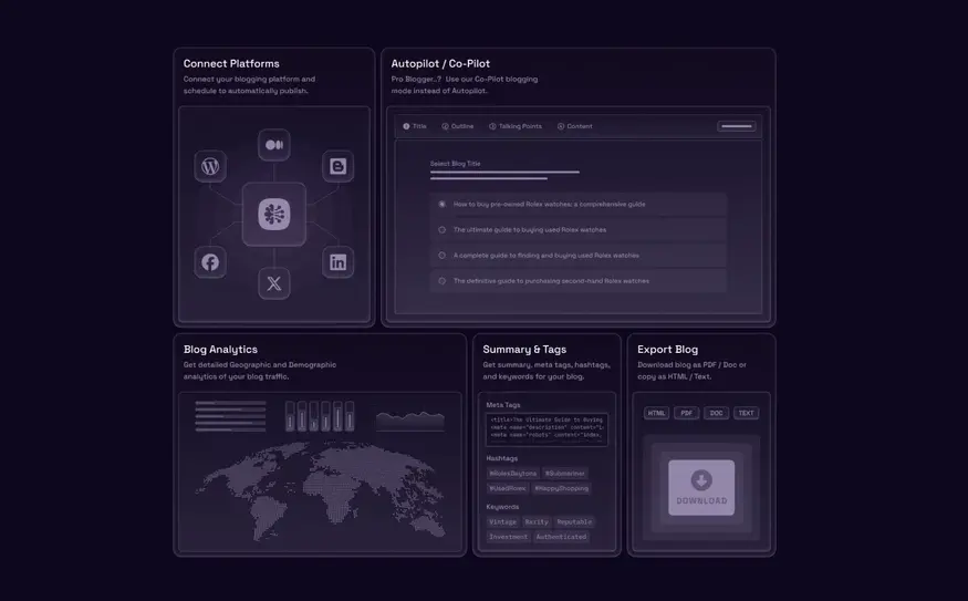 Additional Features Analytics And Performance Tracking