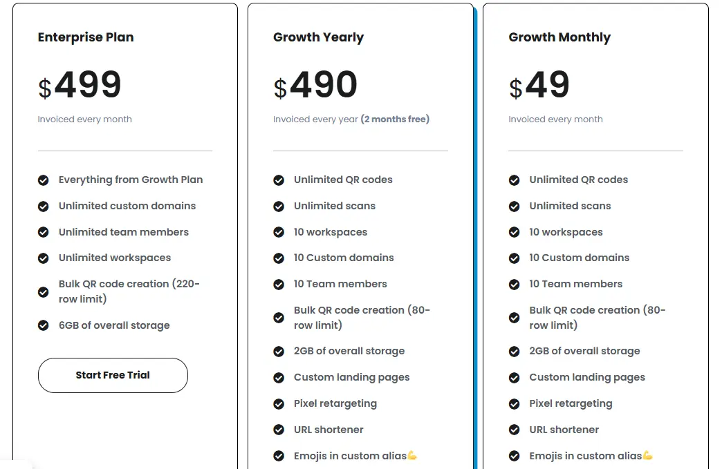 ElkQR Monthly Pricing Plans