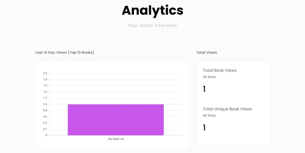 FlipBooklets Analytics And Tracking