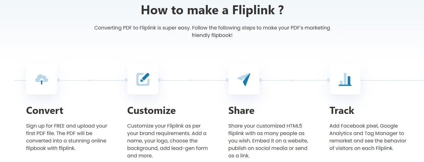 How to make a Fliplink