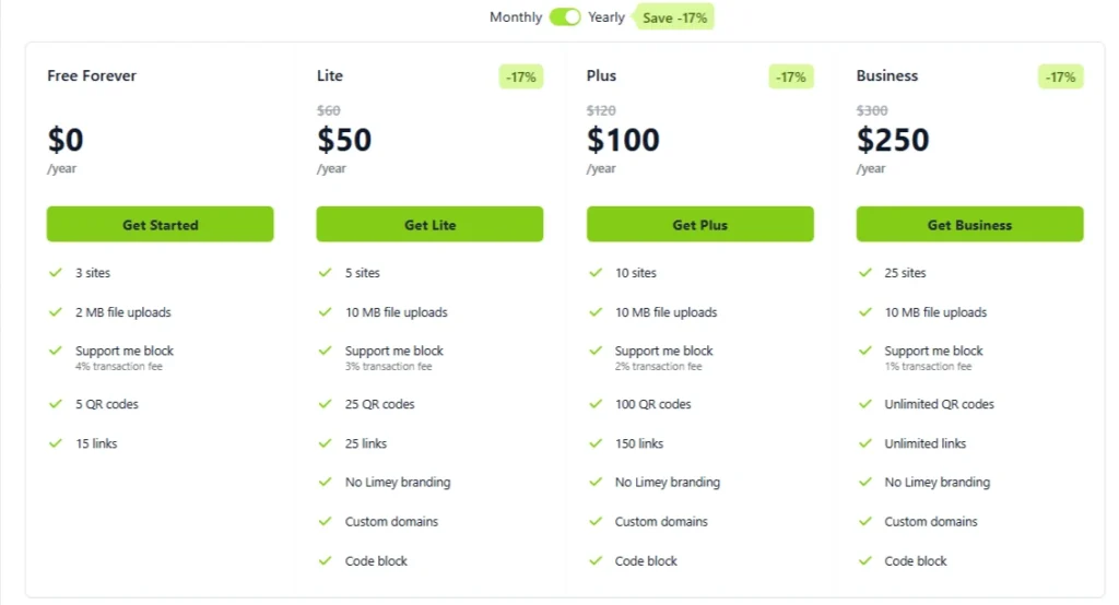 Limey-Monthly-Pricing