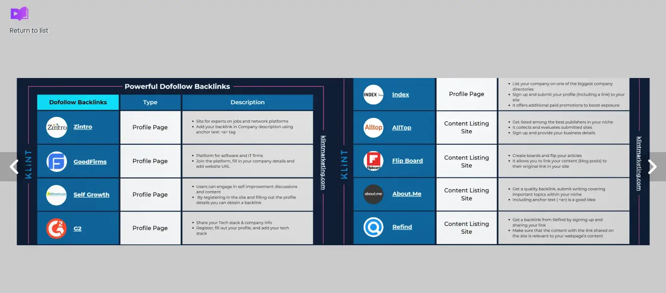 Top-SaaS-Ltd-FlipBooklets-Interactive Elements And Multimedia Integration