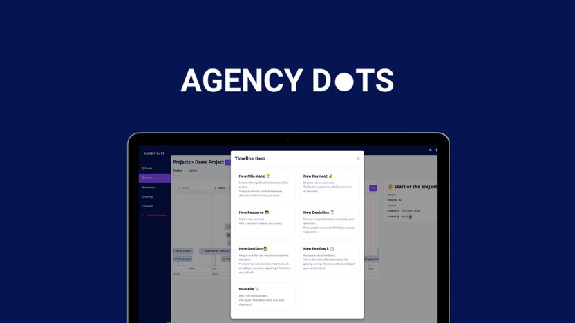 Agencydots Review