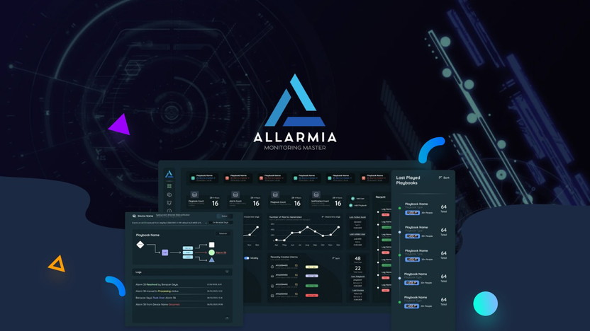 Allarmia Review