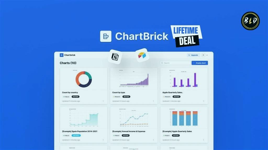 Chartbrick Lifetime Deal