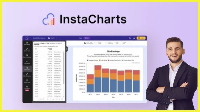 Instacharts Lifetime Deal