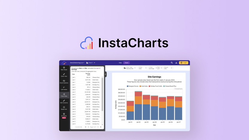 Instacharts Review