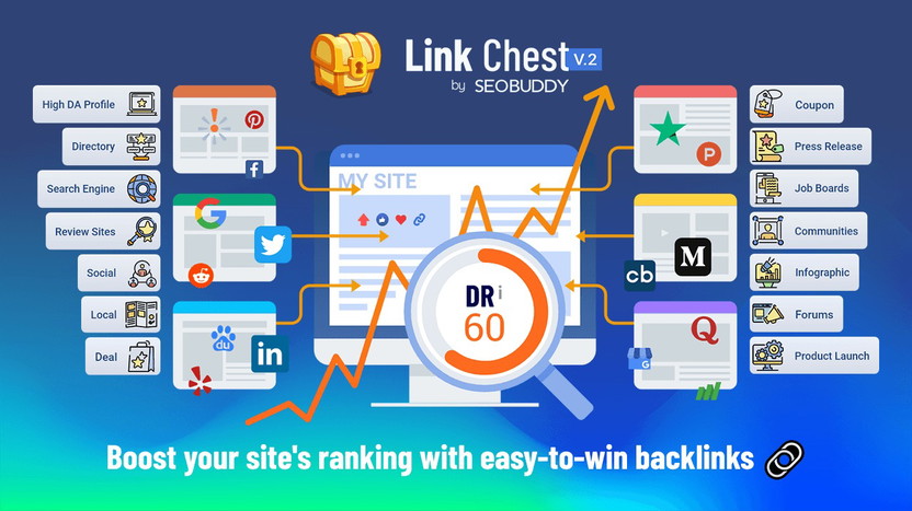 Link Chest by Seo Buddy Review