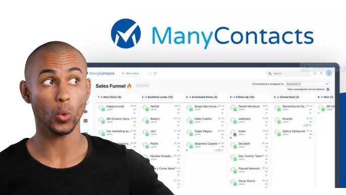 Manycontacts Lifetime Deal Review