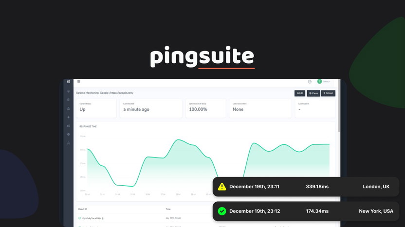 Pingsuite Review