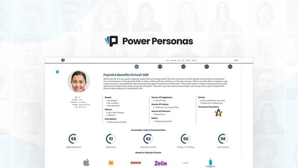 Power Personas Lifetime Deal Review