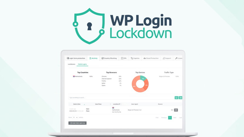 Wp Login Lockdown Review