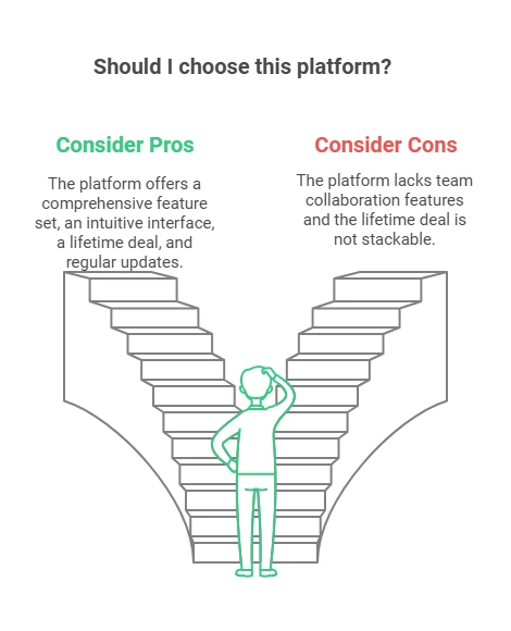 Pros And Cons Of Illumtori