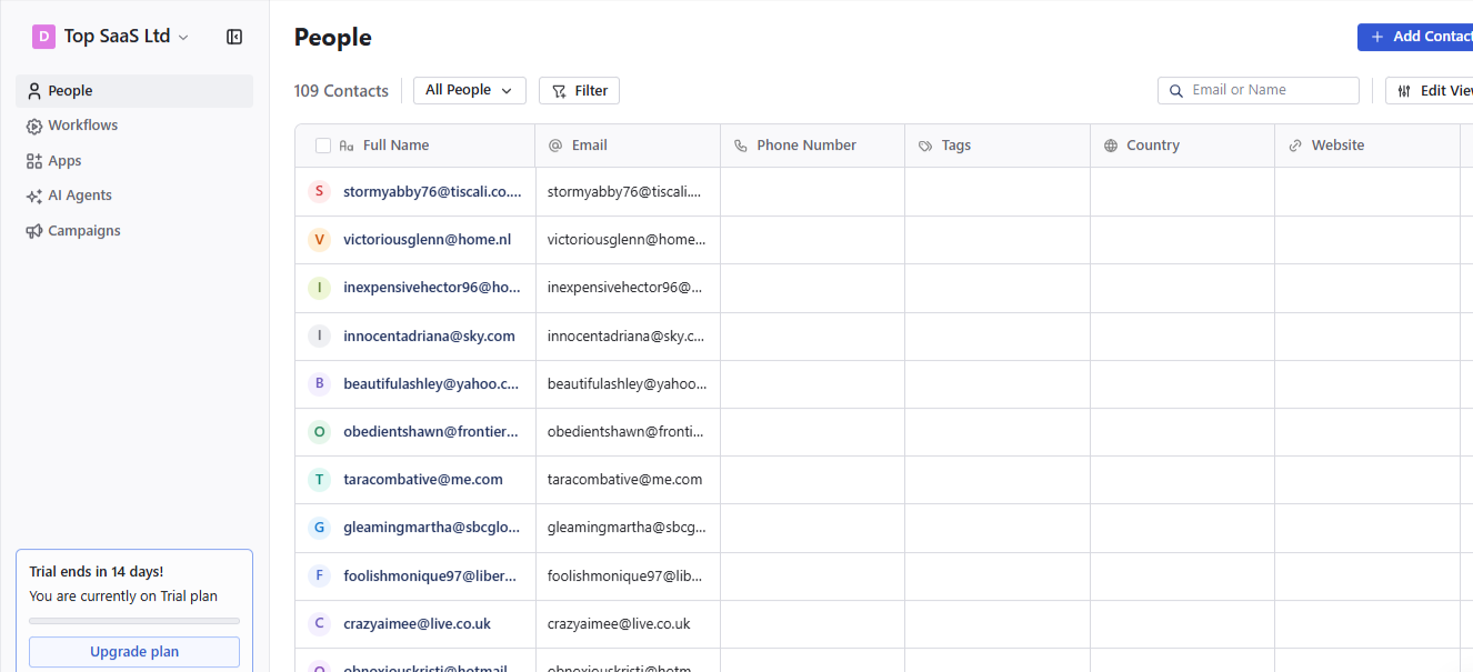 Comprehensive Analytics Dashboard