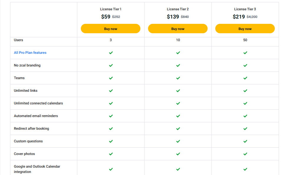 Zcal Lifetime Deal Plans