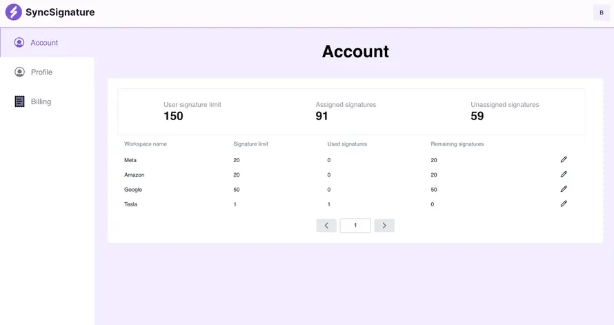 Analytics And Tracking